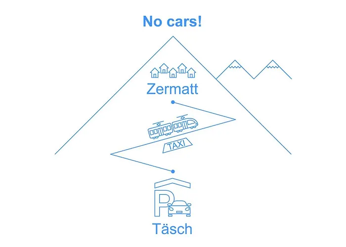 Siesta-1 By Interhome * 采尔马特